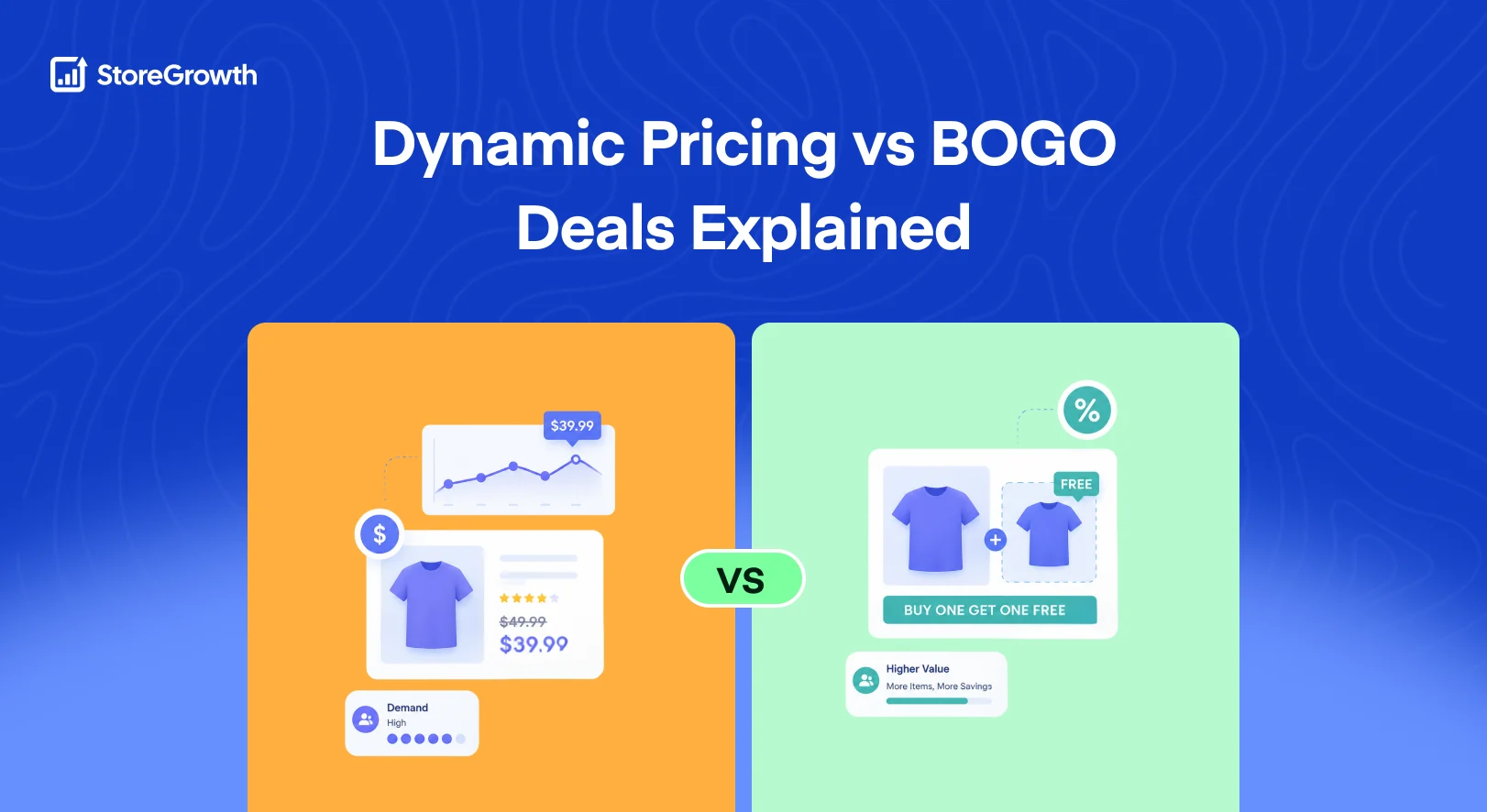 What’s The Difference between WooCommerce Dynamic Pricing vs BOGO