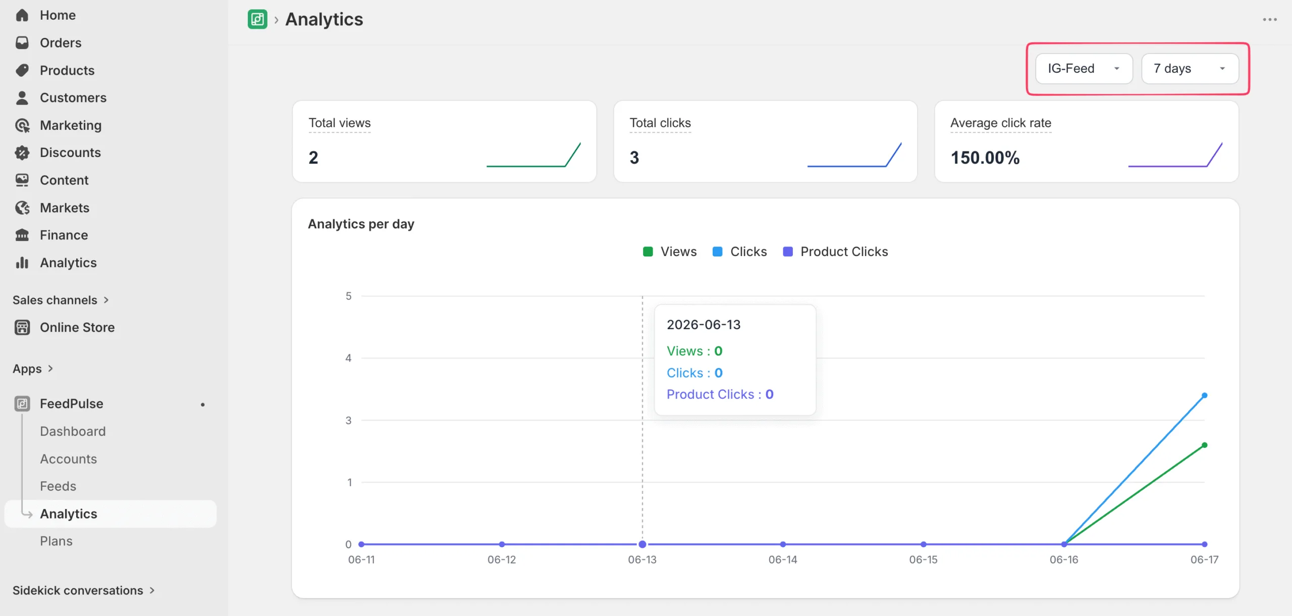 FeedPulse feed performance analytics